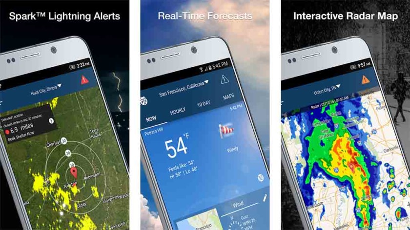 Weather Channel For Android Free Download